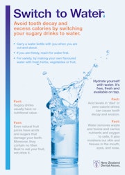 Switch Your Sugary Drinks to Water 2022